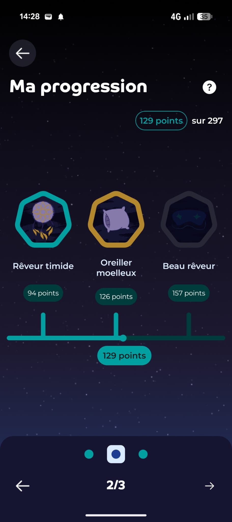 Écran Android Noxxea, progression du patient : 129 points sur 297, badges Rêveur timide, Oreiller moelleux et Beau rêveur.