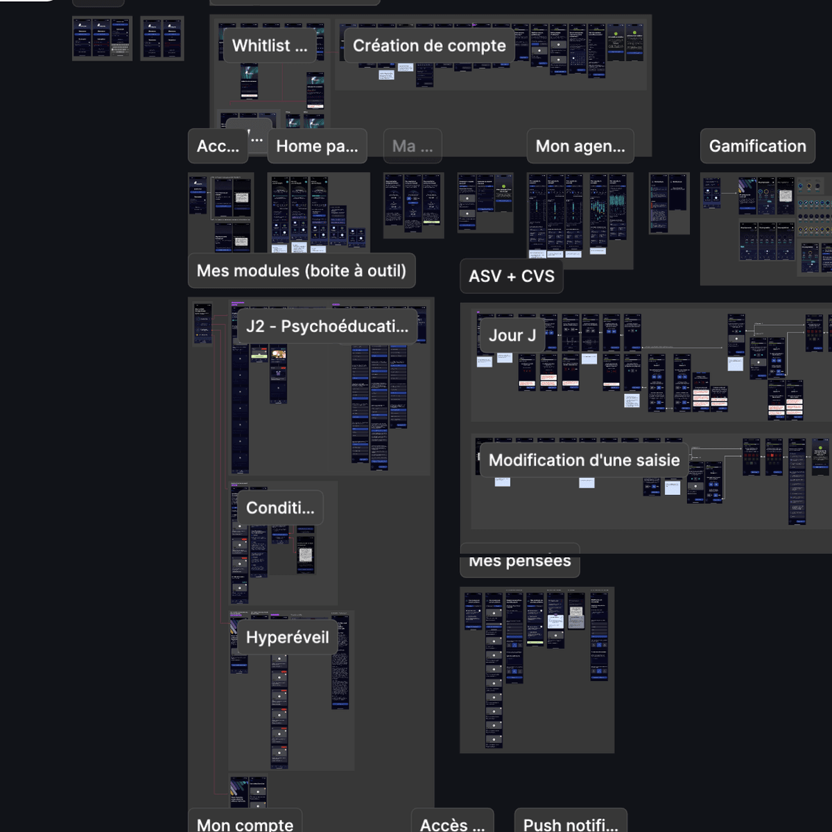 Vue d'ensemble des maquettes de l'application Noxxea dans Figma : des dizaines d'écrans regroupés par parcours.